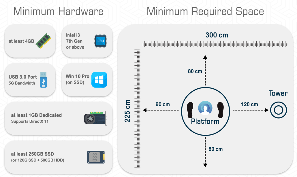 3D-sys-and-Space-req-EN